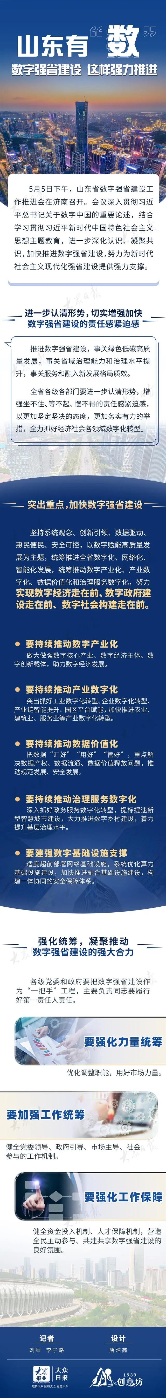 山東有“數(shù)”，數(shù)字強省建設(shè)這樣強力推進