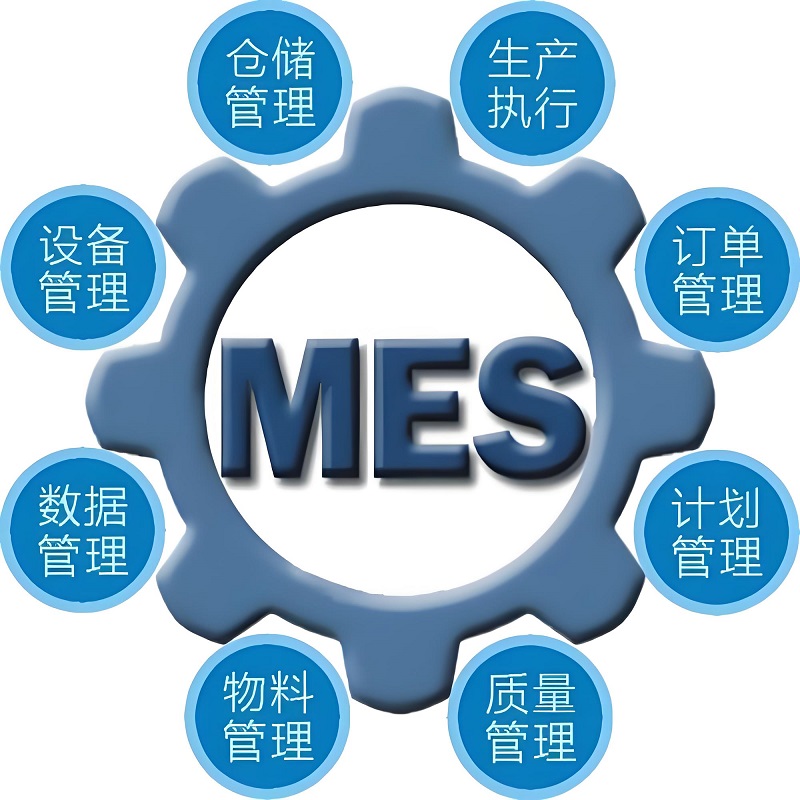 環(huán)球軟件MES系統(tǒng)，制造執(zhí)行系統(tǒng)