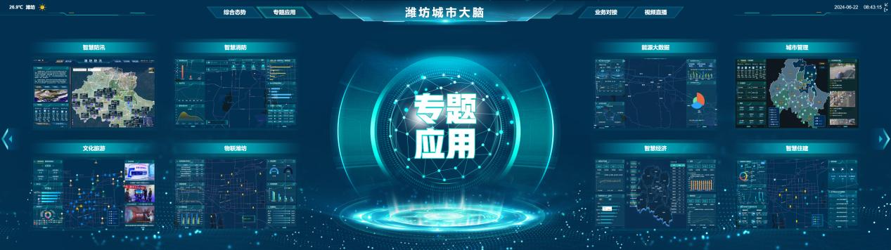 喜訊！環(huán)球軟件打造千萬(wàn)級(jí)城市大腦“一網(wǎng)統(tǒng)攬”工程順利驗(yàn)收